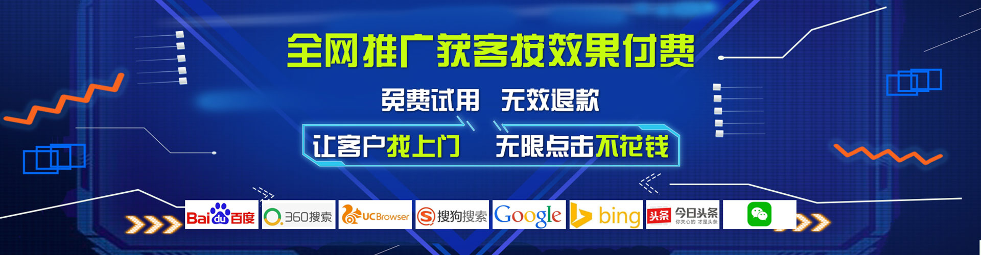 庐阳sem投放